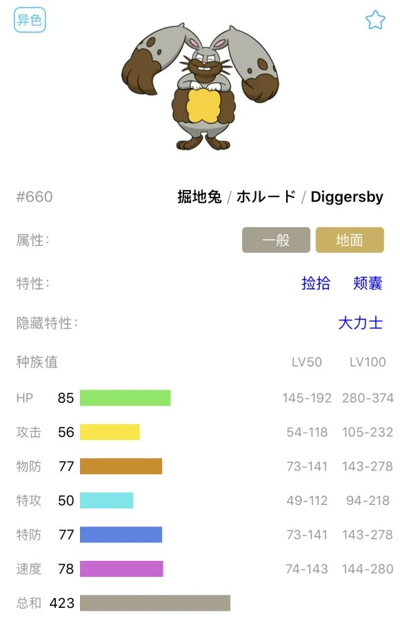 宝可梦剑盾掘地兔单打配招与对战分析 掘地兔单打怎么玩_DD220游戏联盟