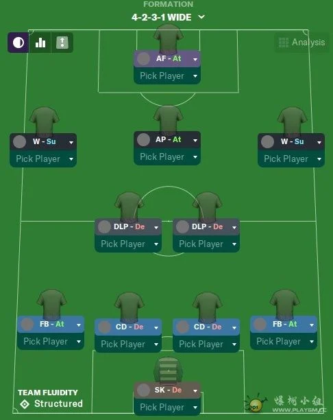 《足球经理2020》4231阵型推荐 懒人4231战术一览_DD220游戏联盟