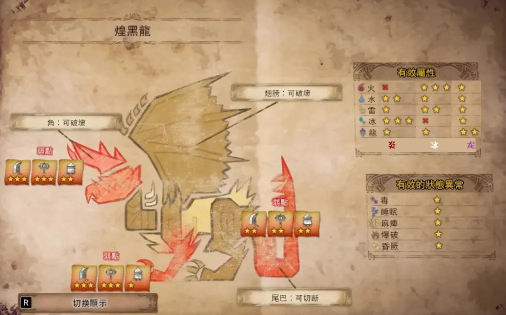 怪物猎人世界冰原煌黑龙机制详解与打法 MHWI怎么打煌黑龙_DD220游戏联盟