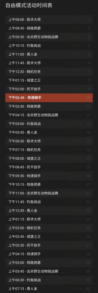 荒野大镖客OL7.7每日任务一览 上线必做任务_DD220游戏联盟