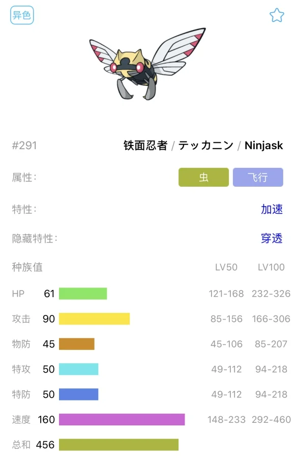 宝可梦剑盾铁面忍者单打对战分析 速度种族值最高的宝可梦是谁_DD220游戏联盟