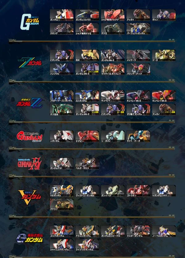 机动战士高达EXVS.MBON参战机体一览 登场机体大全_DD220游戏联盟
